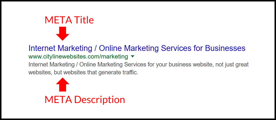 Example Meta Title and Meta Description